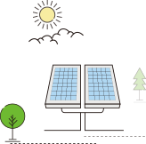 Fournisseur de panneaux solaires M6 de 166 mm
